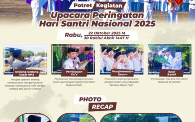 Santri di Era Digital: Menjaga Nyala Resolusi Jihad di Tengah Gelombang Modernitas