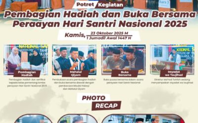 Santri dan Kesadaran diri di Persimpangan Zaman